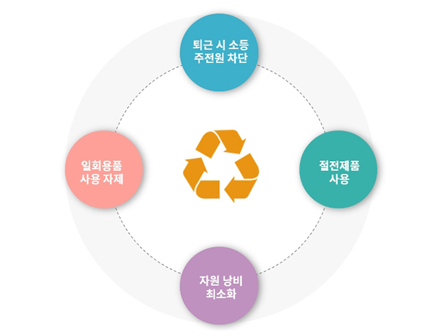 �̹�������