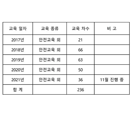 �̹�������